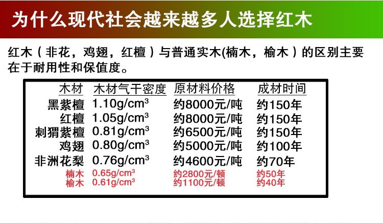 红木广告通用详情 (07)