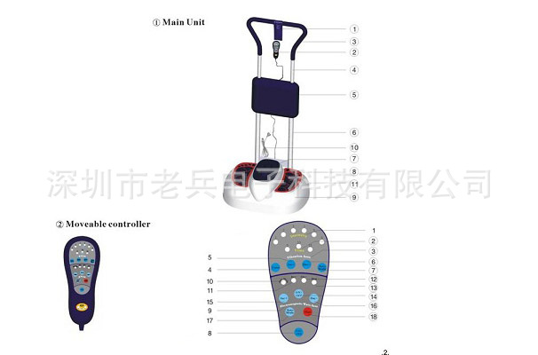 廠傢提供正品氣血循環機 按摩保健 促進全身血液循環 環保安全