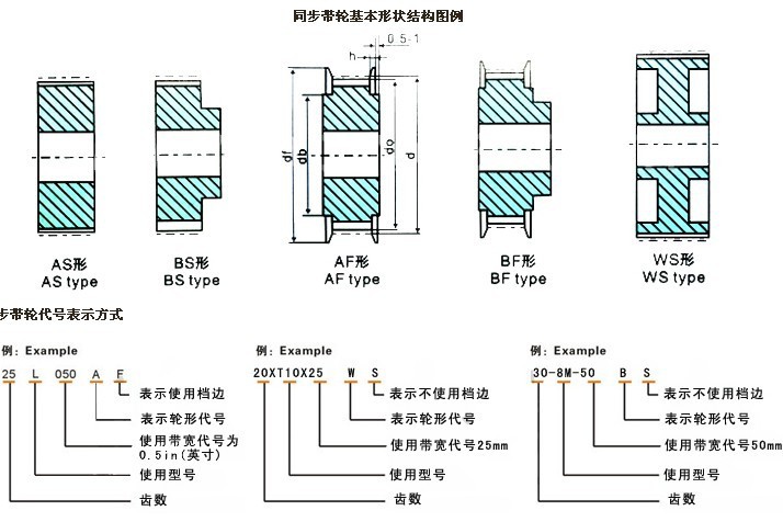 梯形齿同步轮 std s8m型号同步带轮 传动件