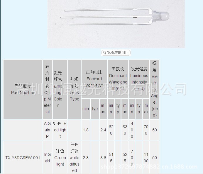 3MM紅綠雙色燈參數表