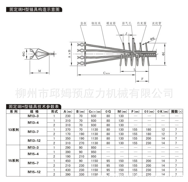 固定端h型锚具锚具 邱姆专业厂家直销,质保价优,放心订购