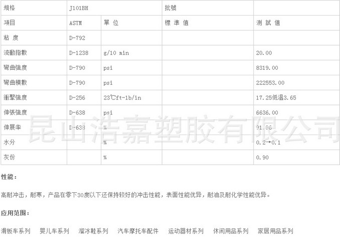 PA6 台湾晋宏 J101BH 物性