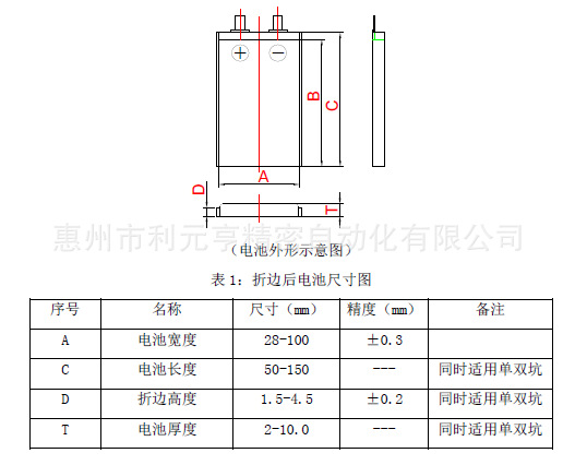 四合一兼容尺寸