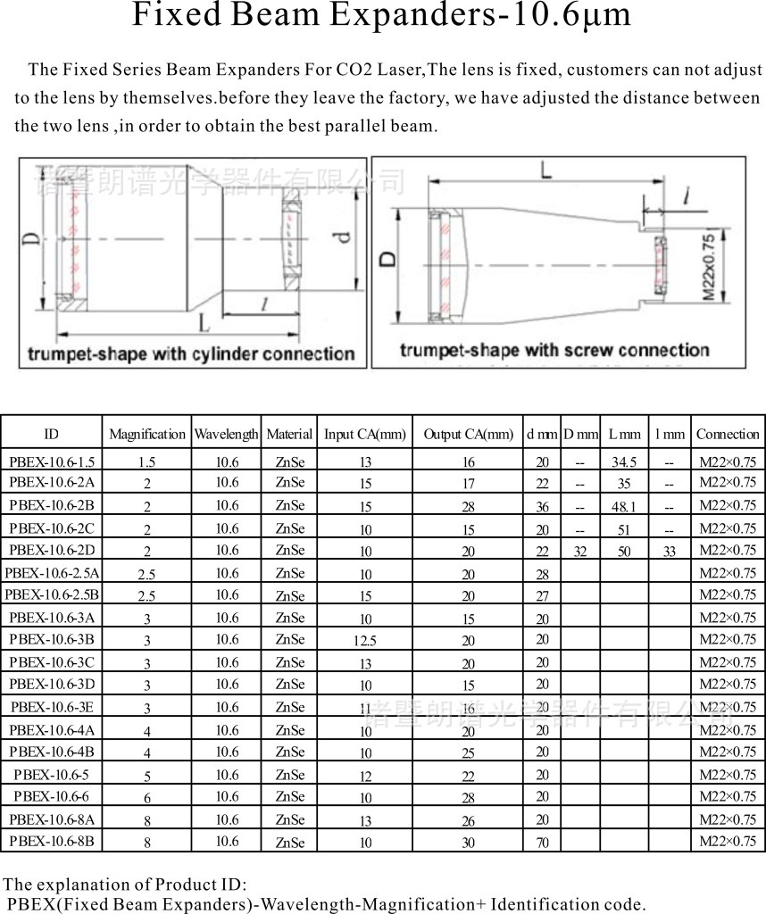 Fixed Beam Expanders-10.6&mu;m