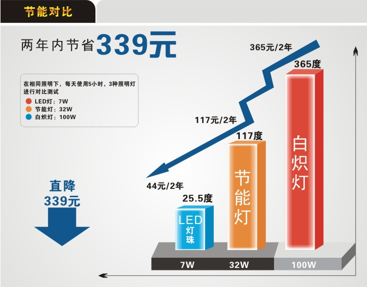 QQ截图20130805155412