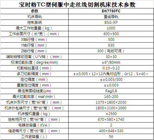 DK7750TC苏州宝时格伺服线切割机床、线切割机床、中走丝