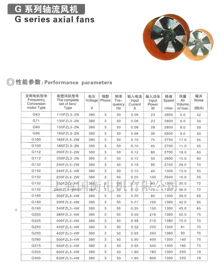 G系列参数_副本1