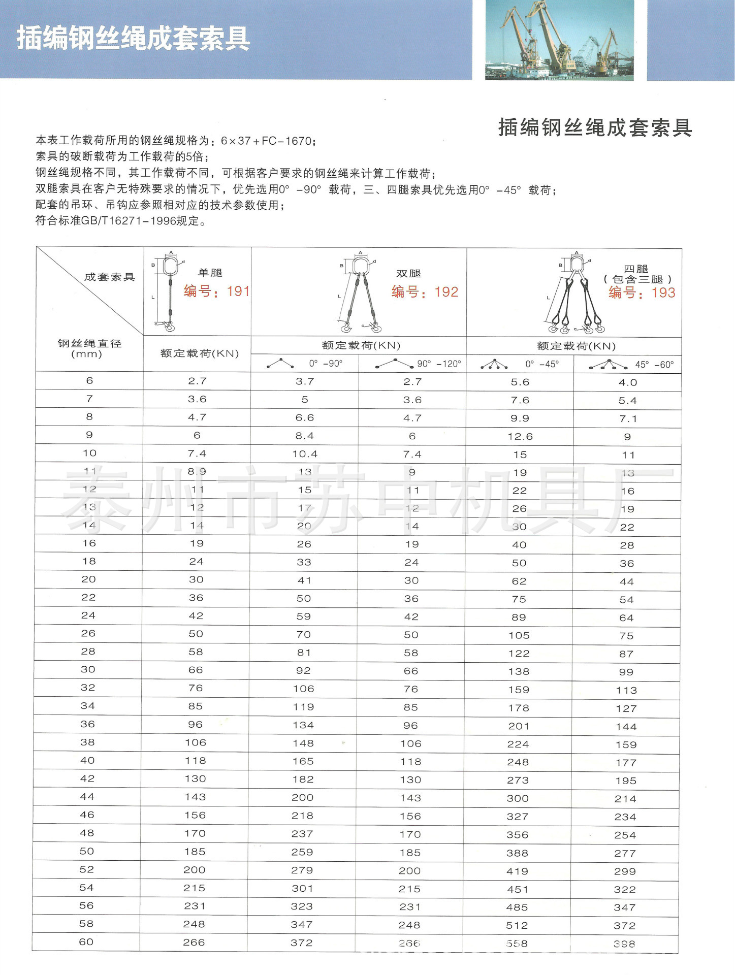 編插鋼絲繩索具 (4)