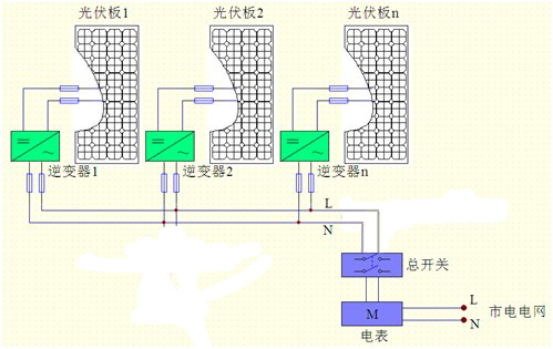 中文(单相原理图)合并