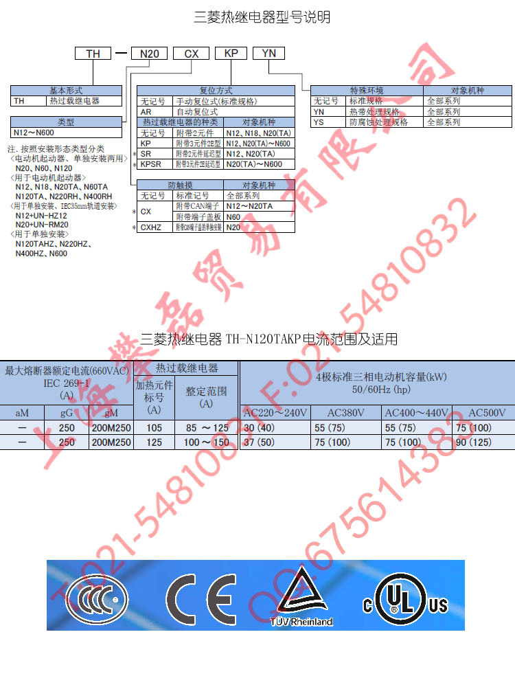 TH-N120TAKP说明