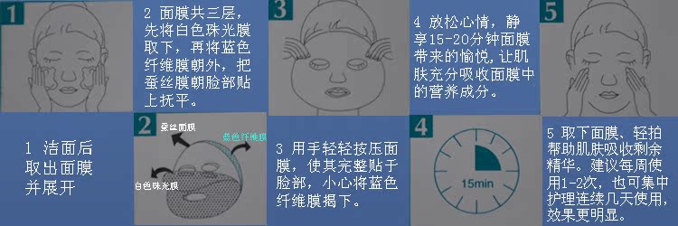 三層面膜使用方法+圖片（5步）