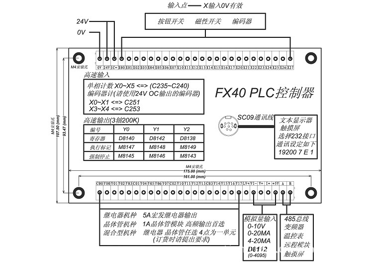 fx2n-40mr-dc24v plc 天立板式plc