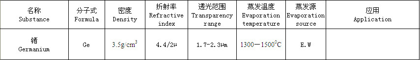 未命名-1