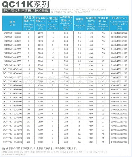 QC11Y系列液压闸式剪板机