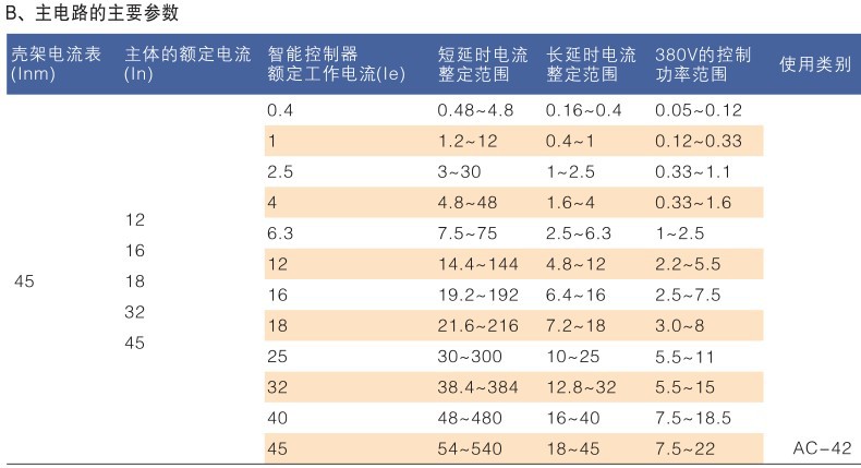 QQ截图20130724103810