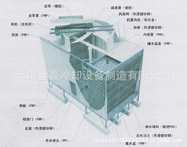 开放式横流冷却塔