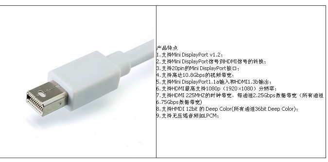 mini dp to hdmi  4