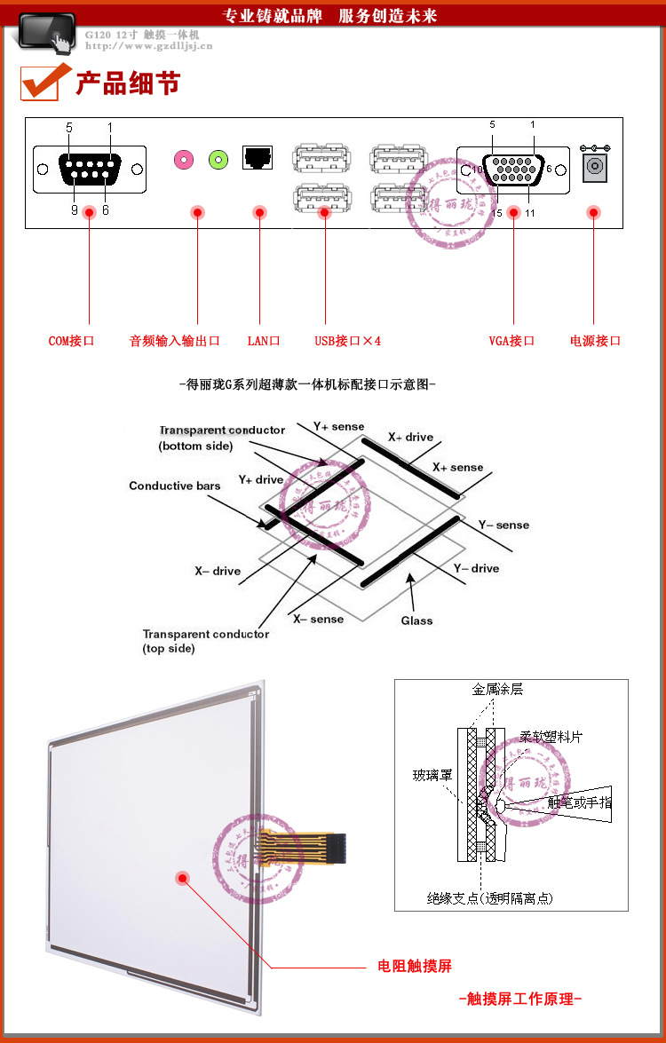 产品细节1