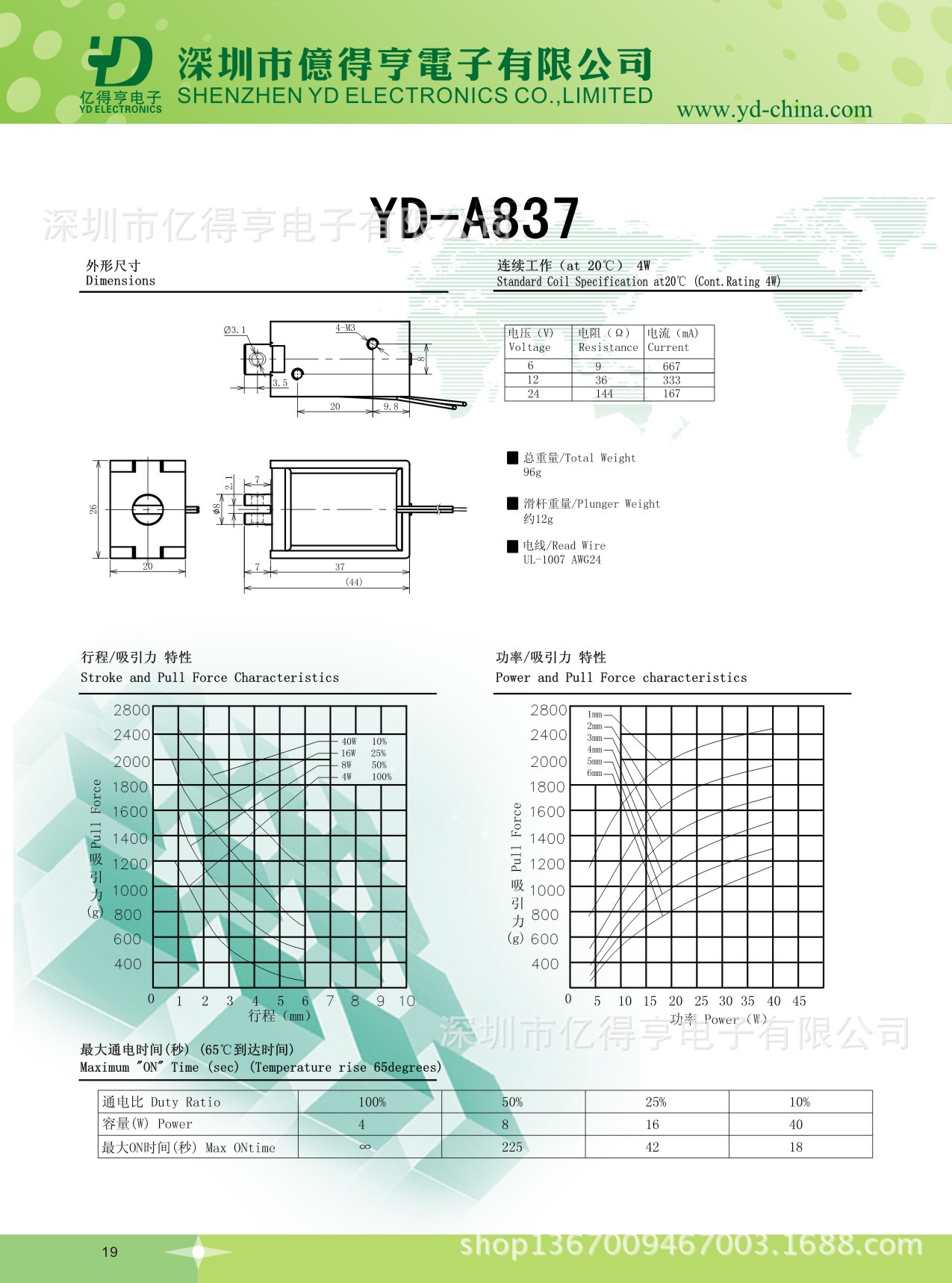 YD-A837