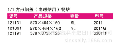 121091规格