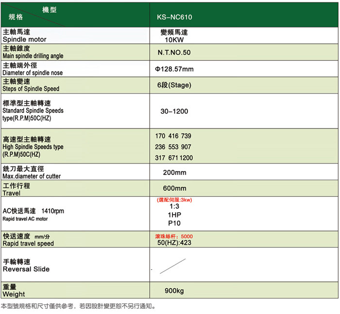KS-NC610参数