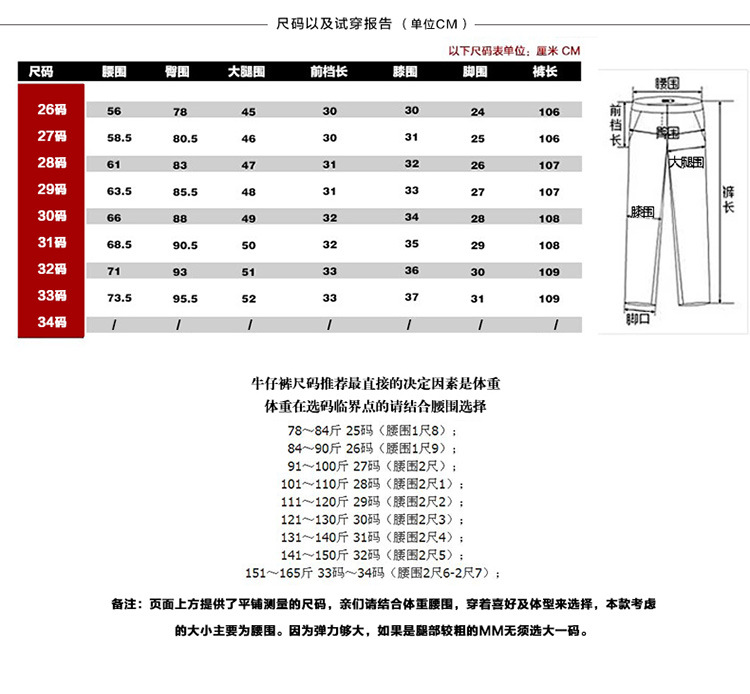 详情2_05