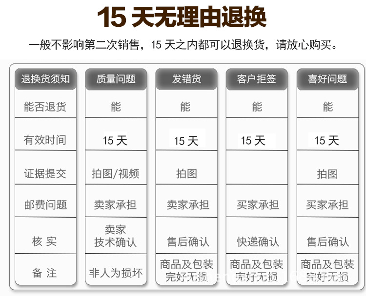 标准详情模板_03