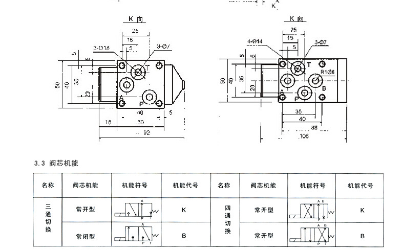 二位三通液压电磁球阀,23qdf6k/315e(常开/常闭)电磁球阀