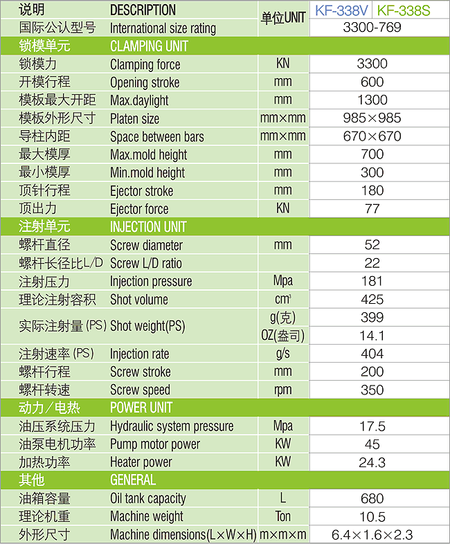 塑料机械 注塑机 宝捷pkf-338v6模内贴标高速薄壁专用注塑机 参数表