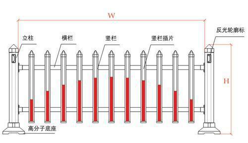 围墙护栏34