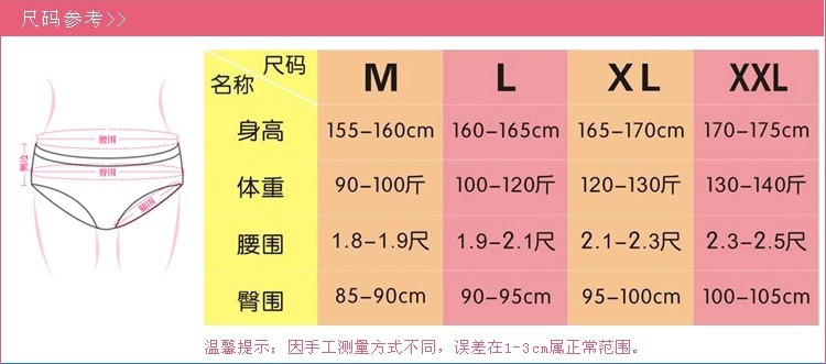 尺碼參數