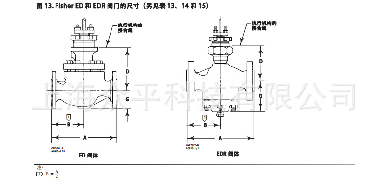 ED EAD EDR系列阀门尺寸2