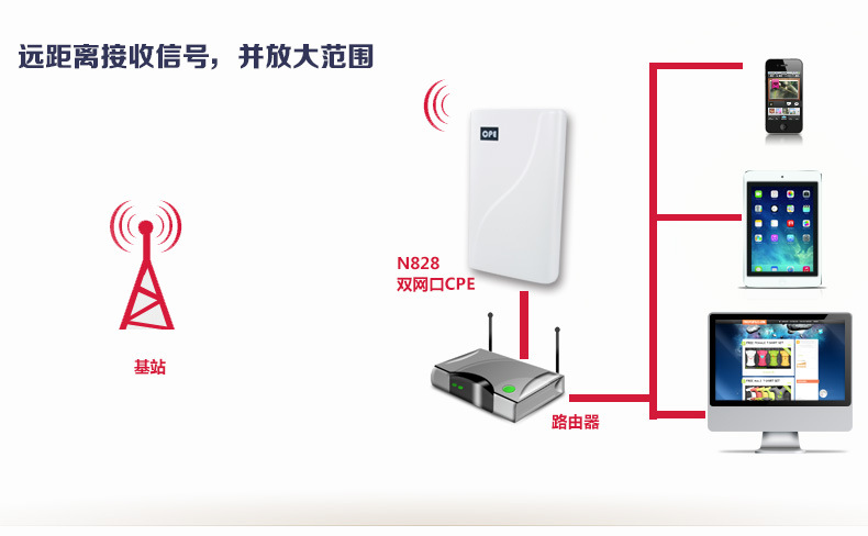 N828描述300M_08