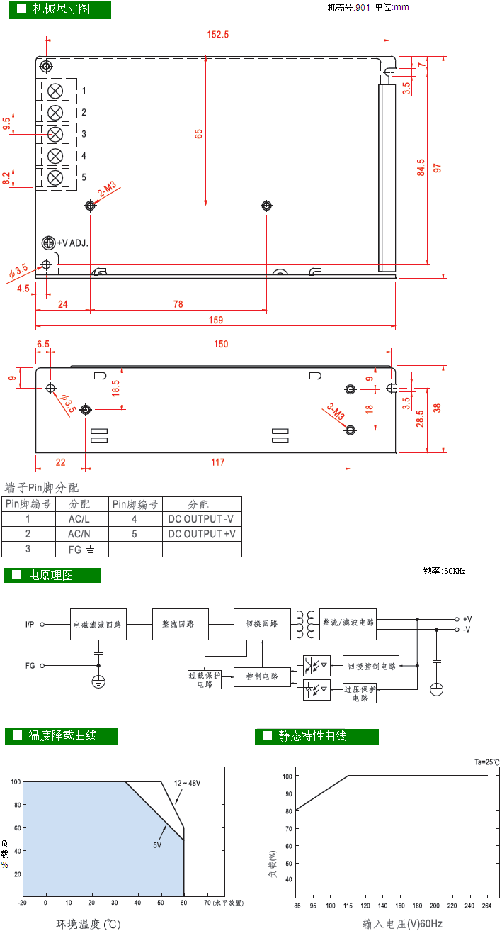 1505128282_931978010