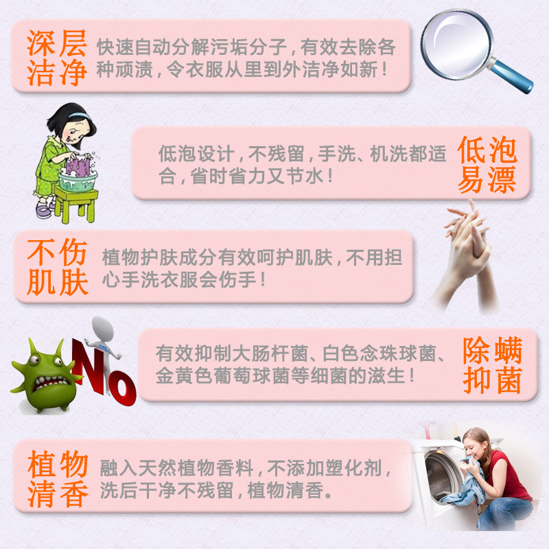 产品特点2