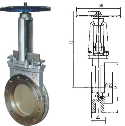 【厂家直销】pz73x/f/h/y手动闸板阀 刀型闸阀