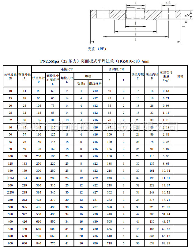不锈钢焊接法兰片316l材质