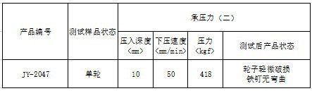 JY-2047