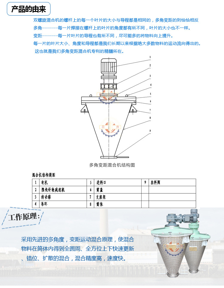 多角邊距錐型混合機(1)_05