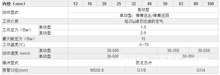 QQ截图20140419100337