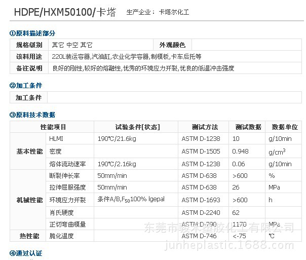 HDPE 50100物性