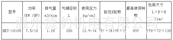 10105參