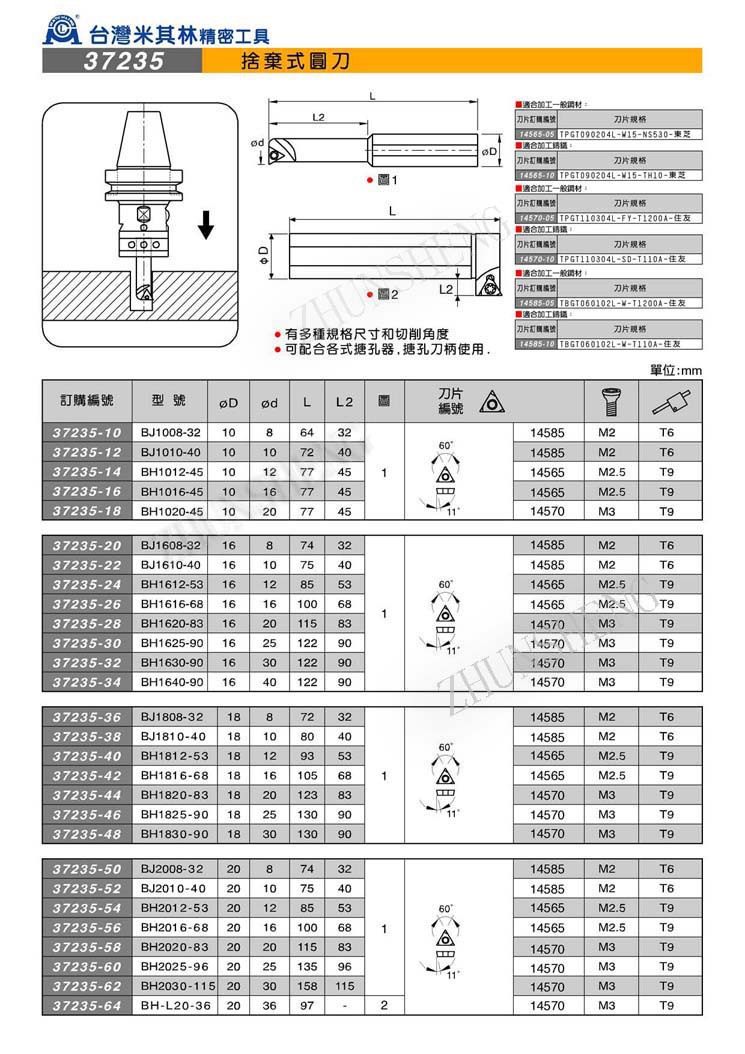 37235舍弃式圆刀