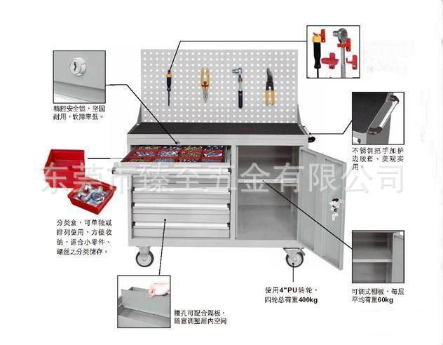 工具台车14