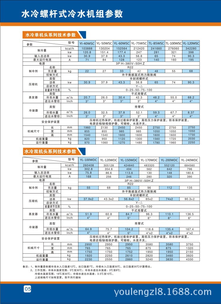 5水冷螺桿式冷水機組參數(shù)
