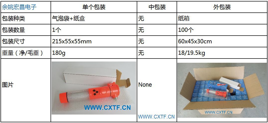 TL023A 紙盒包裝 WM