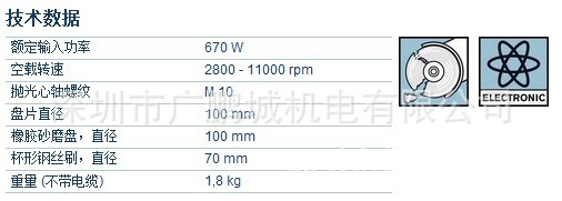 角磨机GWS 6-100E (2)