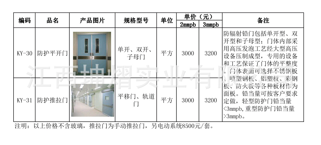 铅门