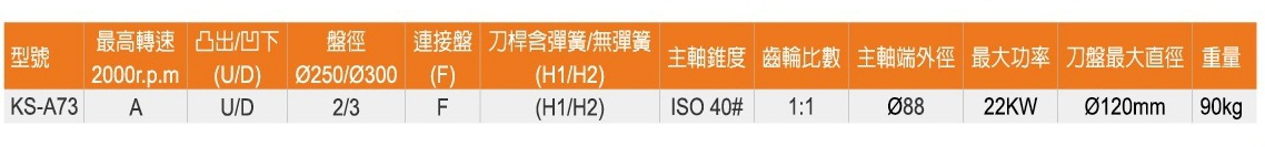 台湾名扬超小型角铣头数控加长铣头镗铣头数控龙门角度头进口