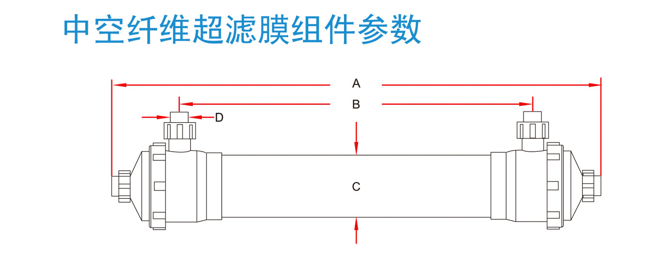 超滤膜图纸